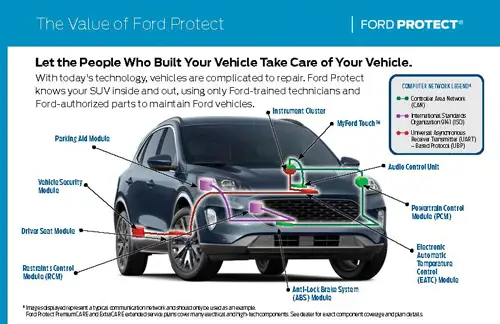 Ford Escape repairs