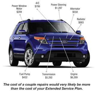 Company extended ford motor warranty #2