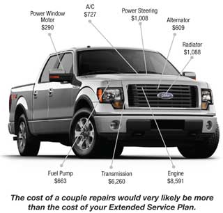 Ford Extended Warranty >> Ford F-150 Extended Warranty - Ford ESP For Your F-150. Ford Extended Warranty >> Ford F-150 Extended Warranty - Ford ESP For Your F-150.