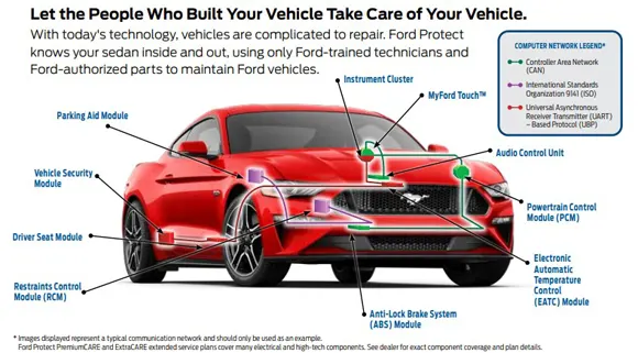 Ford Mustang Extended Warranty