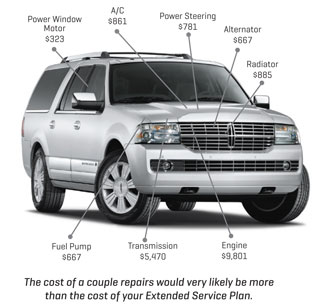 Lincoln Navigator