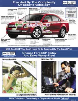 Complexity Of Today's Vehicles