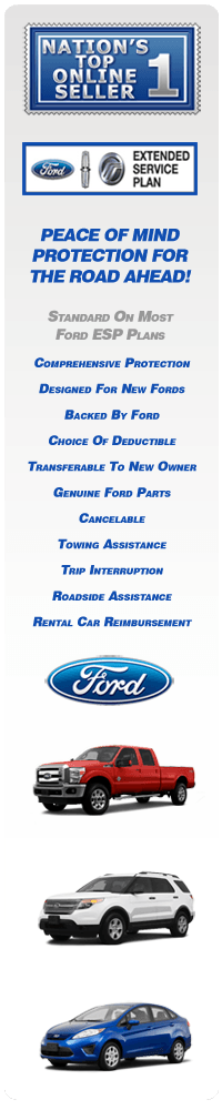 2016 ford warranty what s covered what isn t what does ford stand for